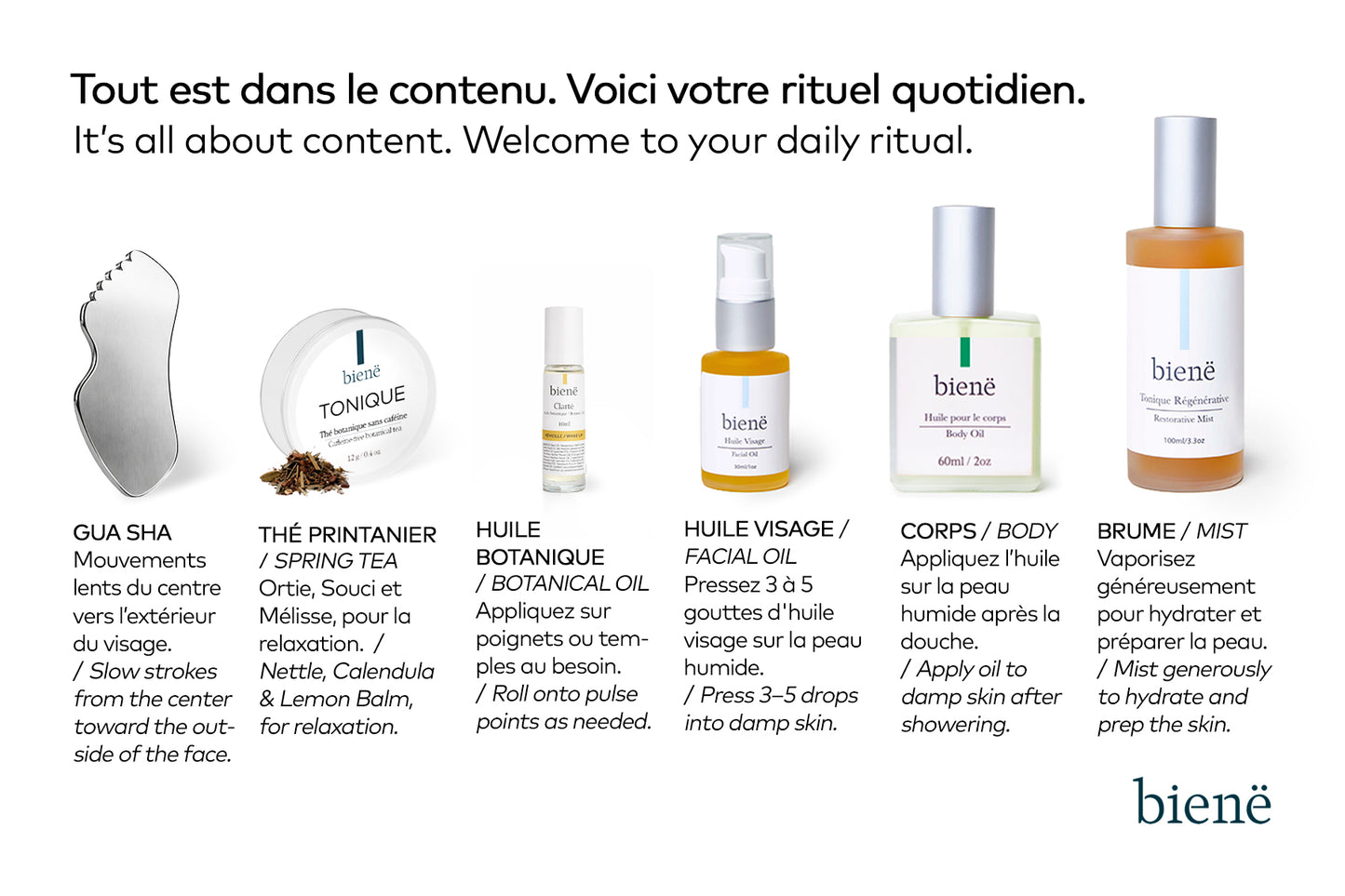 Limited Edition Spring Ritual Box